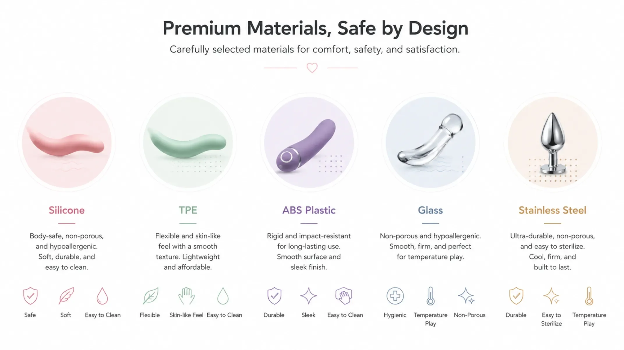 How to Choose the Best Sex Toy Material | Complete Material Guide