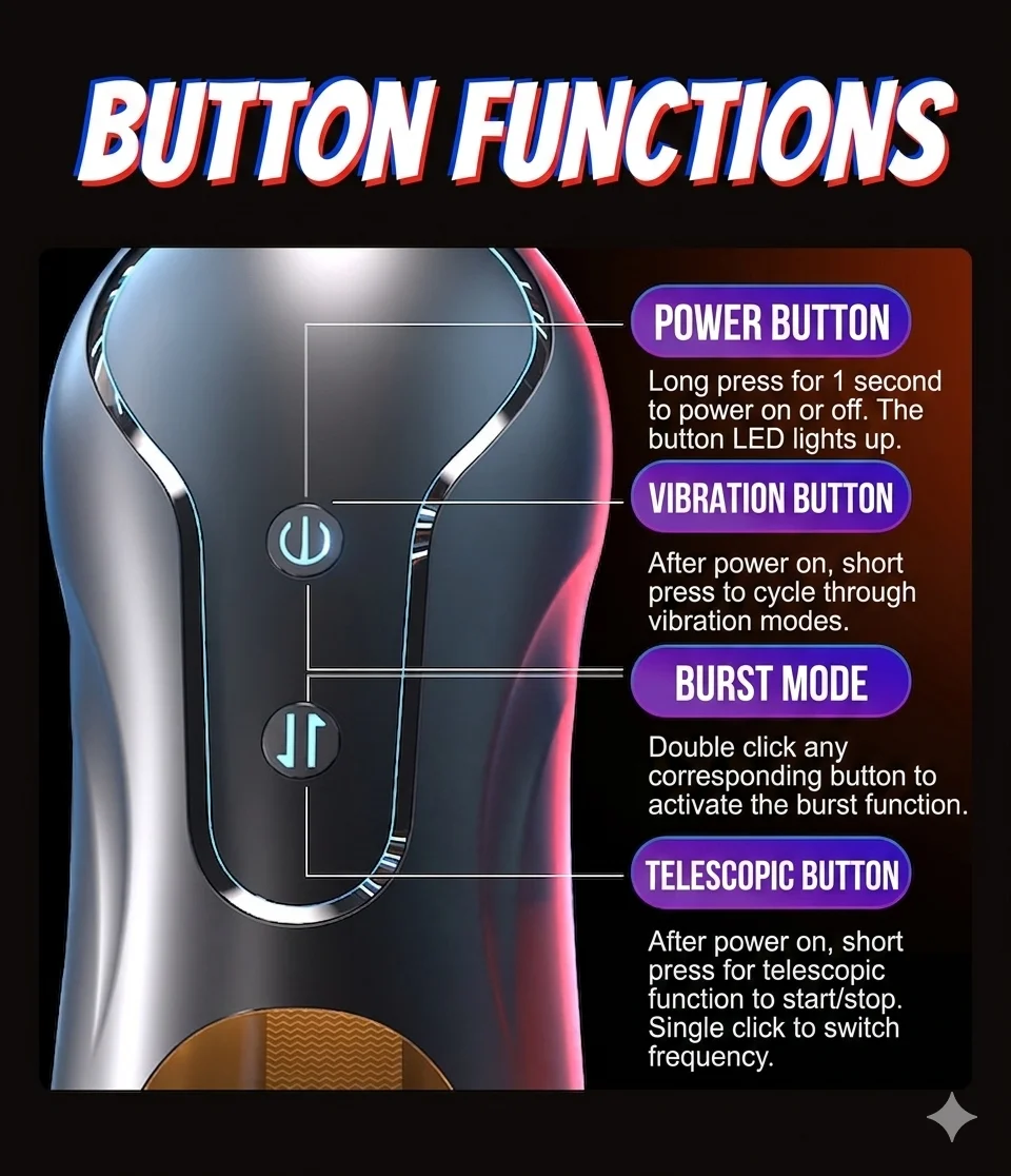 silicone sleeve texture advanced device UAE realistic feel