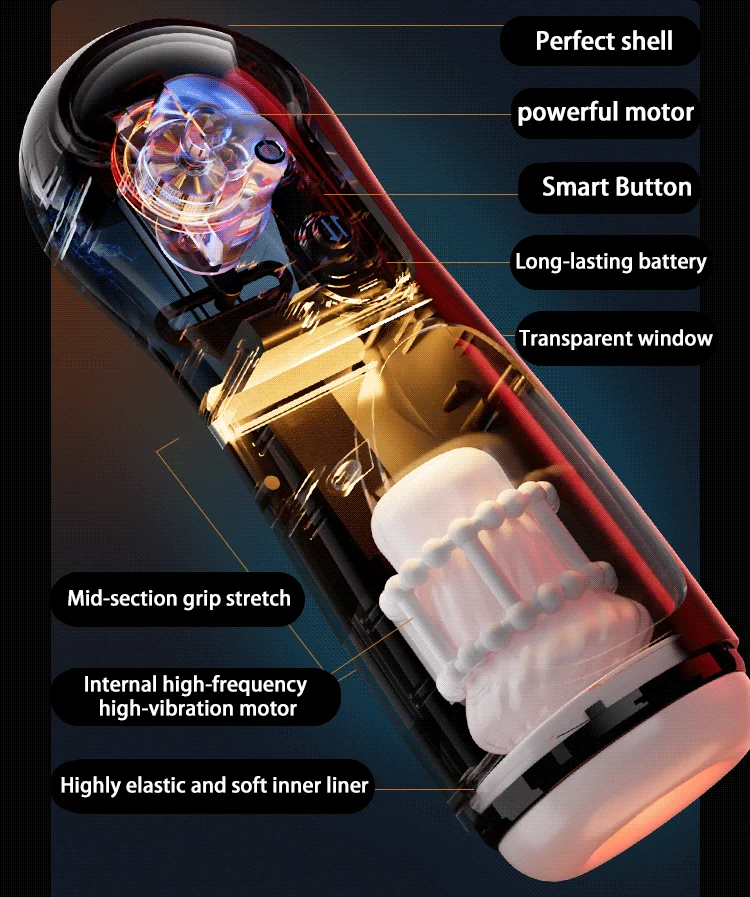 advanced masturbator UAE multi mode vibration device