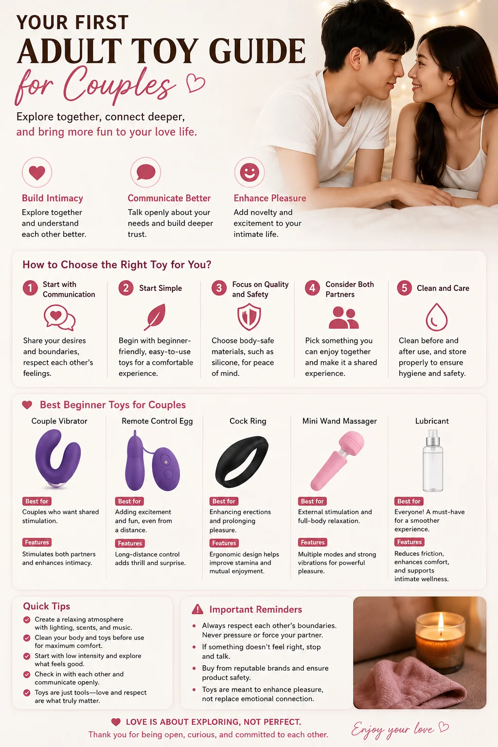 How Couples Can Use Adult Toys Together for the First Time: A Complete Guide from Awkward to Intimate